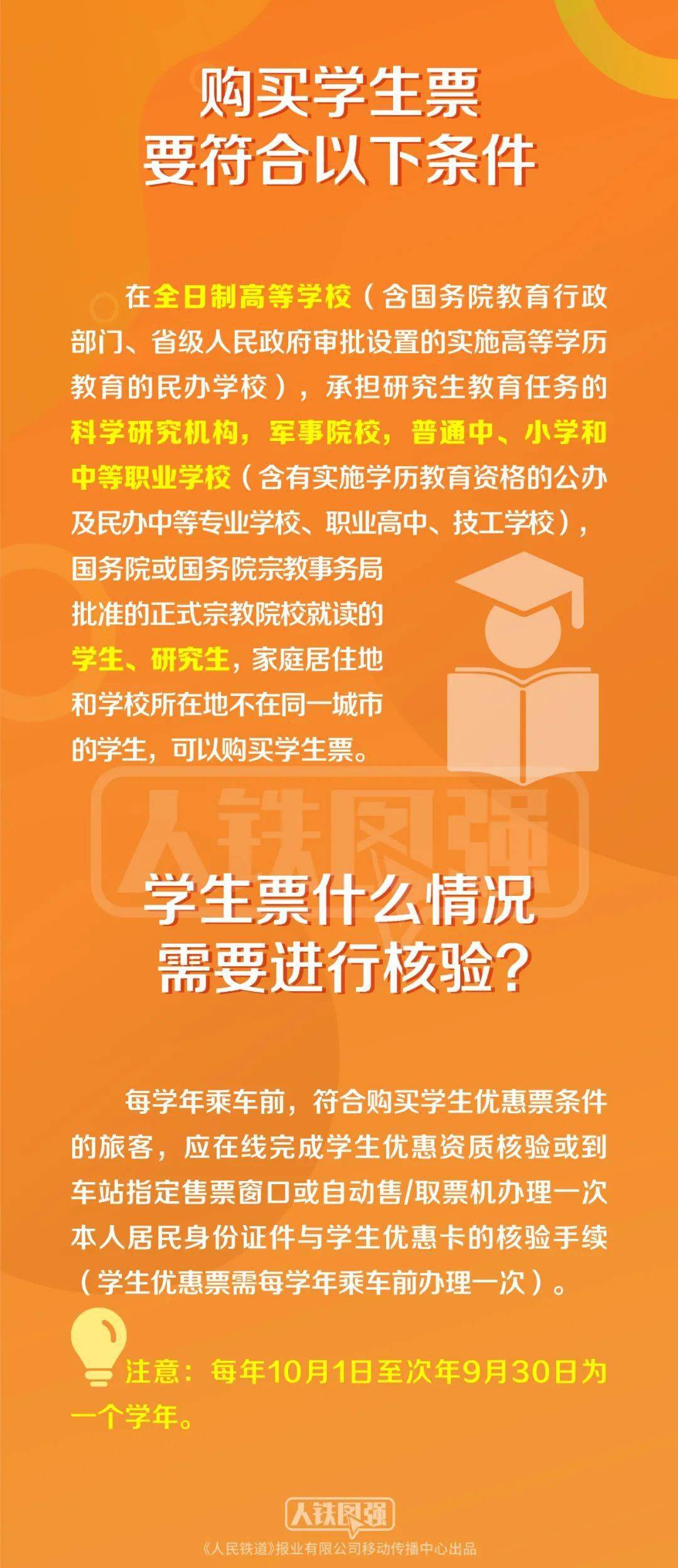 火车票提前买天可以退票吗_买火车票可以提前几天_提前买火车票可以退票吗