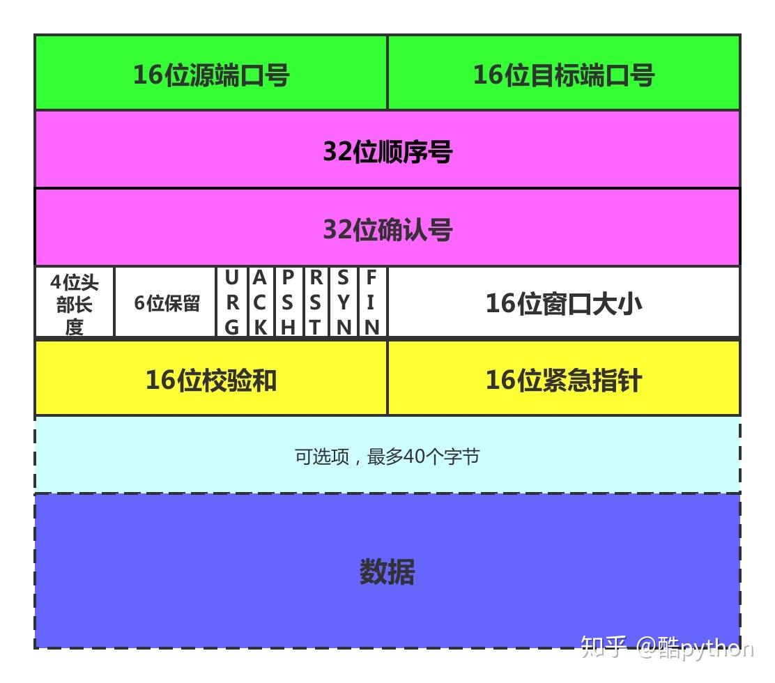 网站安全检测工具_检测工具网站安全吗_检测网址安全工具