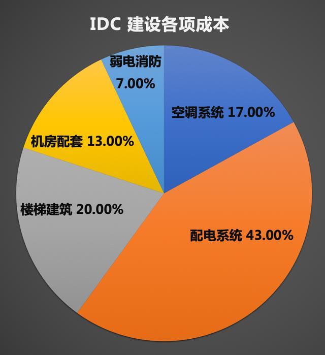 qq自由幻想善财童子_qq自由幻想qq会员礼包_自由幻想善财童子礼包