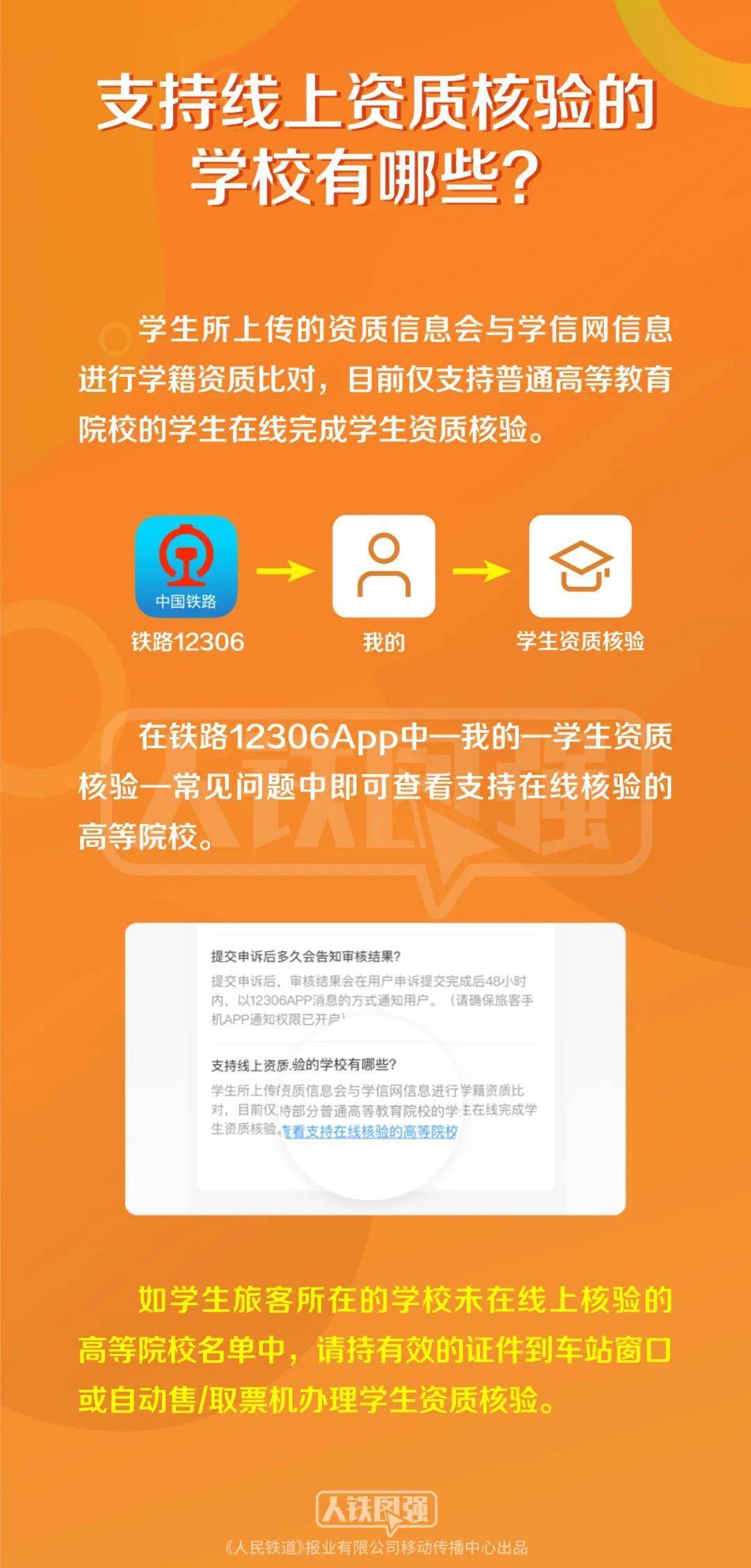 火车票提前买天可以退票吗_提前买火车票可以退票吗_买火车票可以提前几天