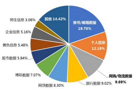 黑市周换购攻略_黑市药品交易网站在线_wow黑市