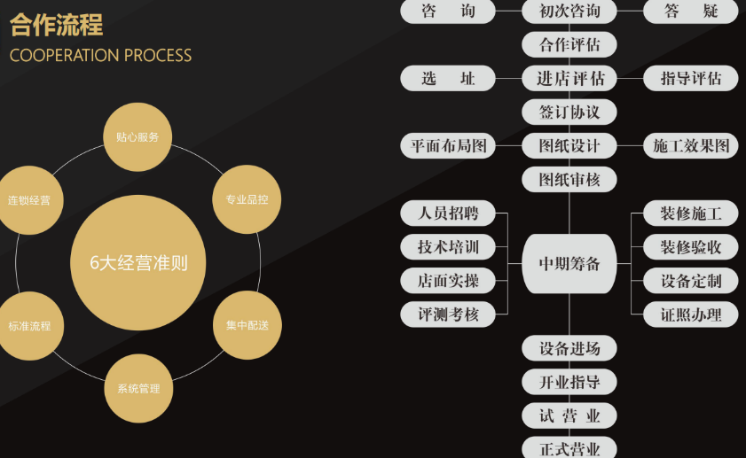 徒以口舌为劳翻译_为您效劳_蔺相如徒以口舌为劳