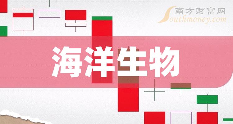 大金鲨_大金鲨_大金鲨