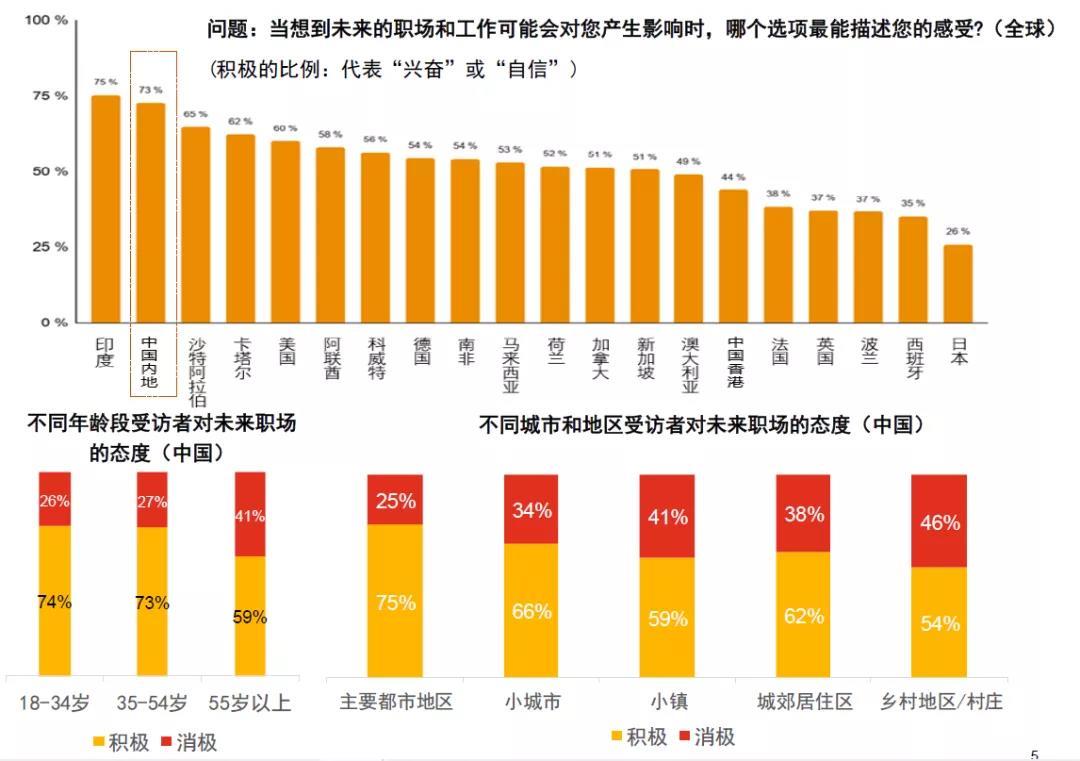 迷魂阵_迷魂杀阵在线_迷魂杀阵影评