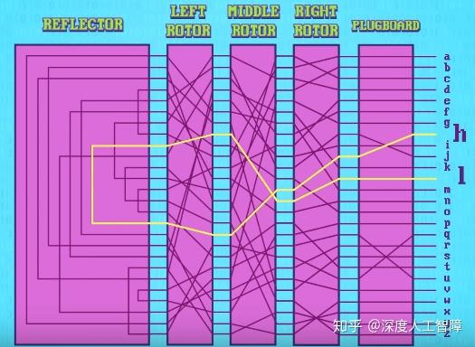 解密软件_解密软件mp3免费_电脑解密软件