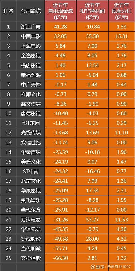imdb是什么_imdb是什么_imdb是什么