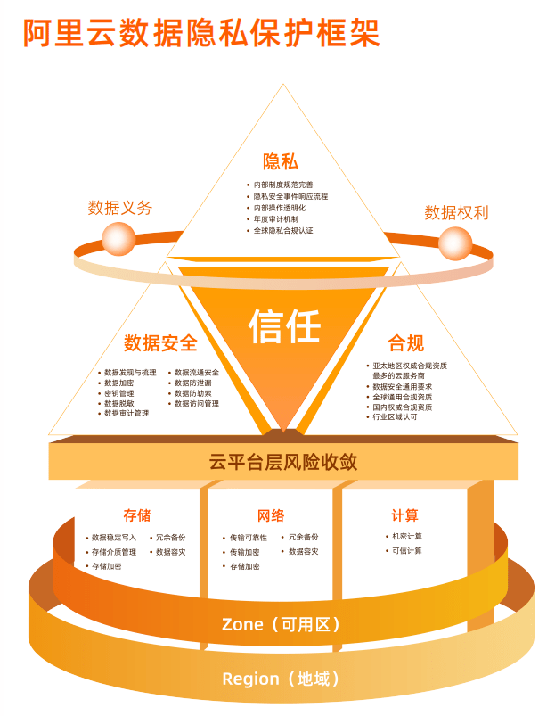 e人e本：阅读新时代，网络利弊揭秘