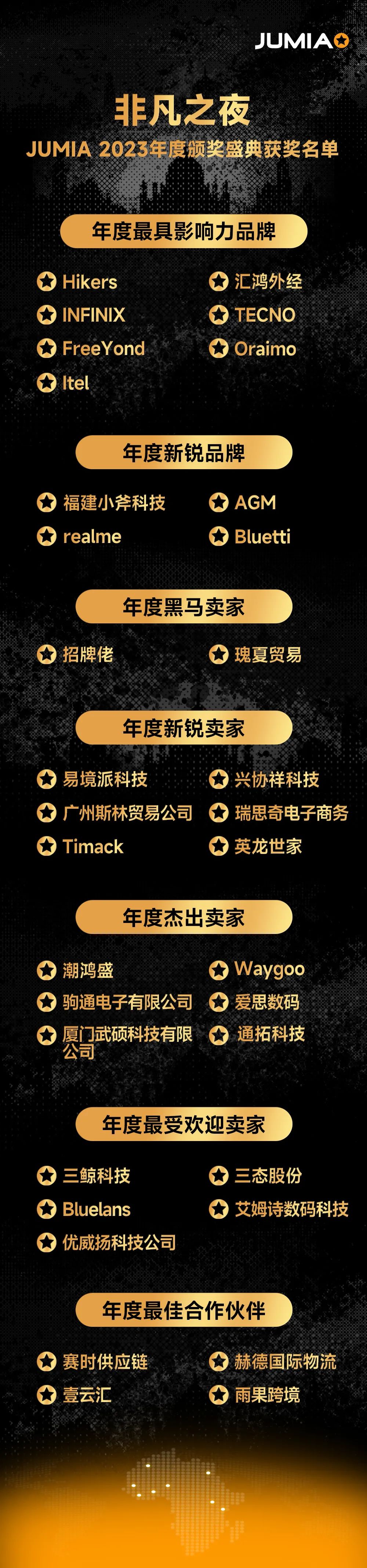 论坛司岚网名_sis 论坛_论坛斯巴克17acd机