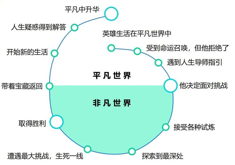 淘娱淘乐电影_淘娱互动app_淘娱网络科技有限公司