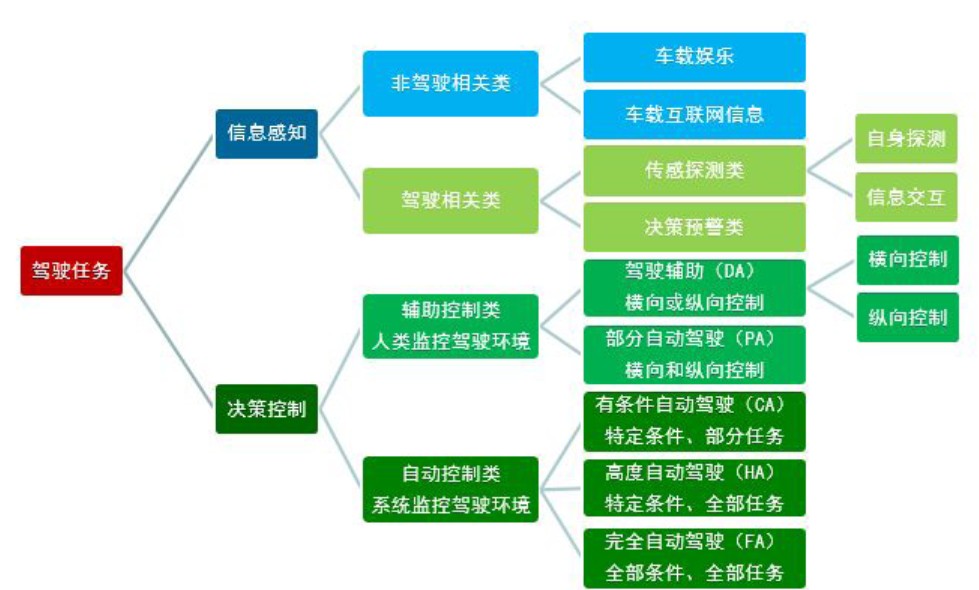 刷免费人气票主播可以赚钱吗_刷免费游戏皮肤被骗_免费刷qb