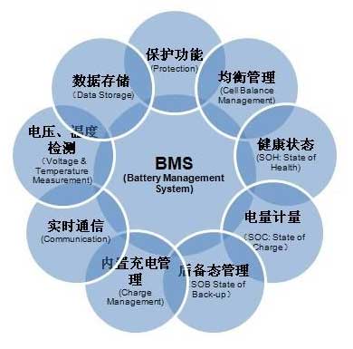 硬盘序列号检测工具：连接硬件信息与系统管理的纽带