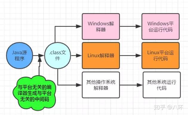 站点ip查询_同ip站点_站点ip查询站长工具