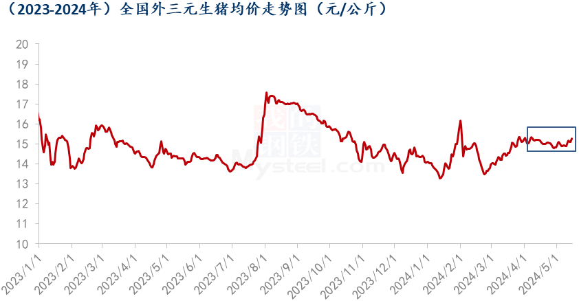 砮皂价码之谜：价格波动大，质量与价格如何平衡？