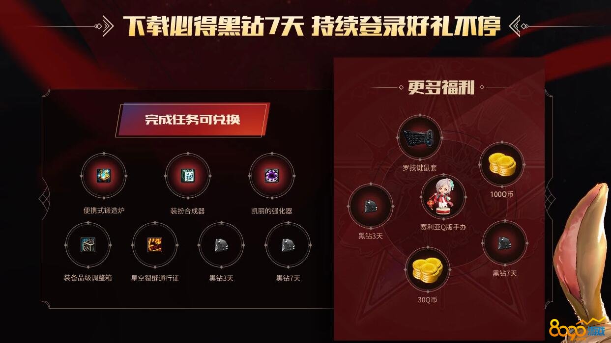 斗战神升级经验表_斗战神练级_斗战神升级攻略