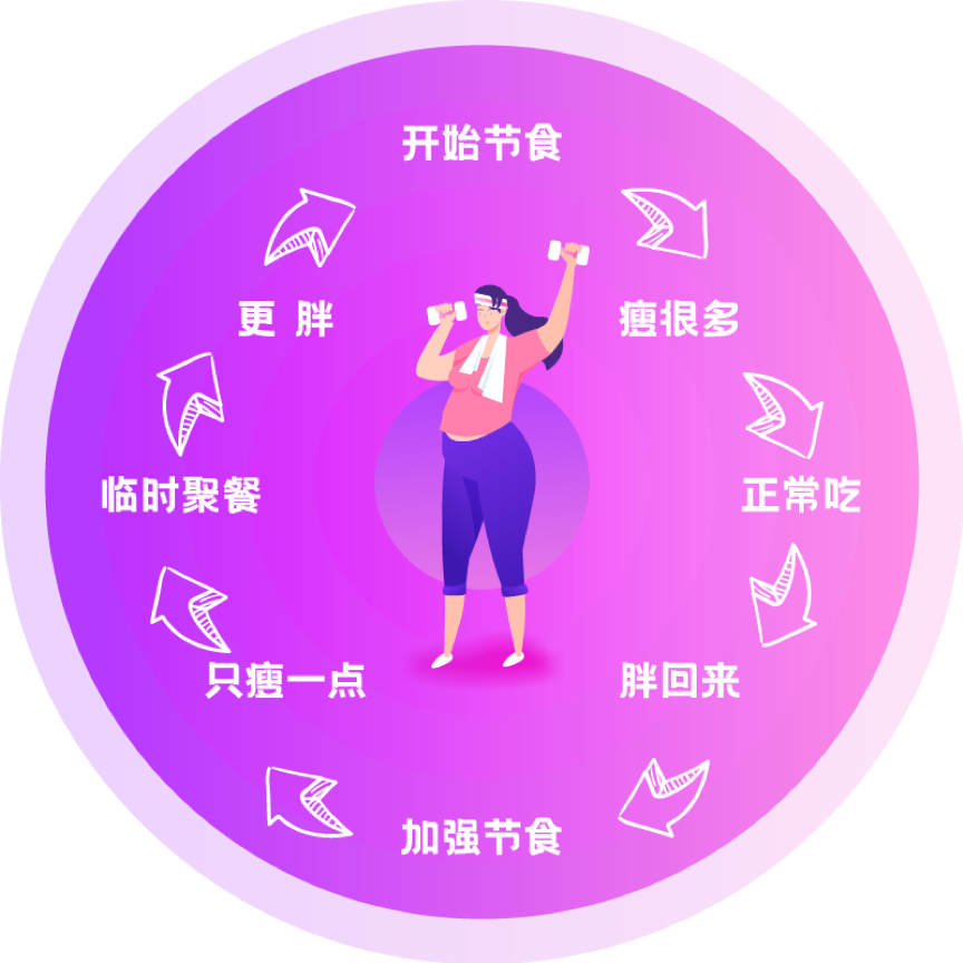 英雄无敌的表象背后，隐藏着怎样的真相？
