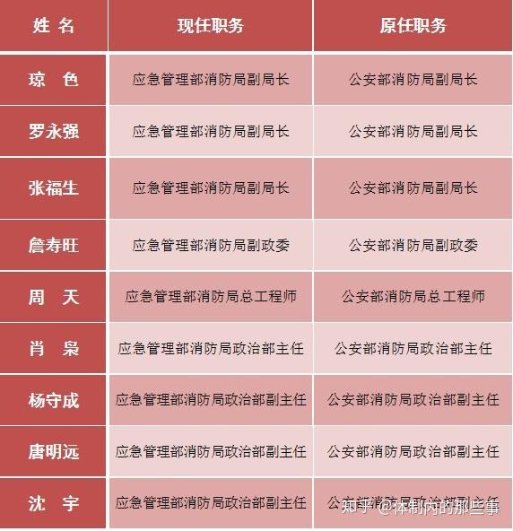 roboform_RoboForm怎么收费_RoboForm手机版