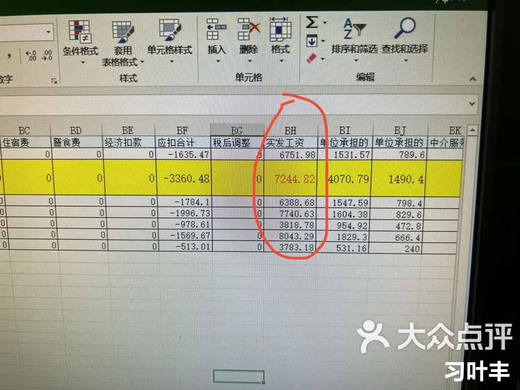 工资表格式下载_工资格式表格_完整的工资表格式