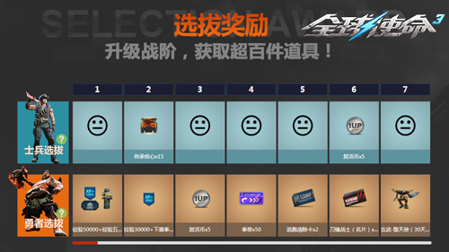 全球使命辅助_全球使命外挂_全球使命2