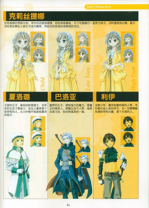 美少女梦工厂4：全面攻略指南，从课程学习到社交探险，助你养成理想美少女