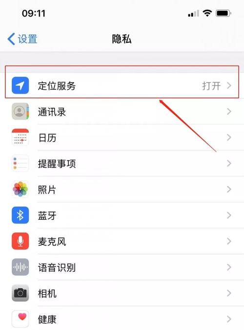 iPhone4s隐私问题深度解析：联系人、照片与定位安全风险