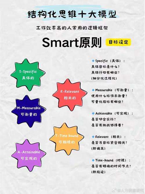 超级搜搜看_超级搜索教程_超级搜索