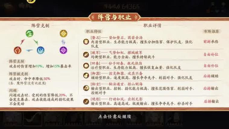 拉穆卡恒军需官：游戏中的关键角色与独特装备获取途径