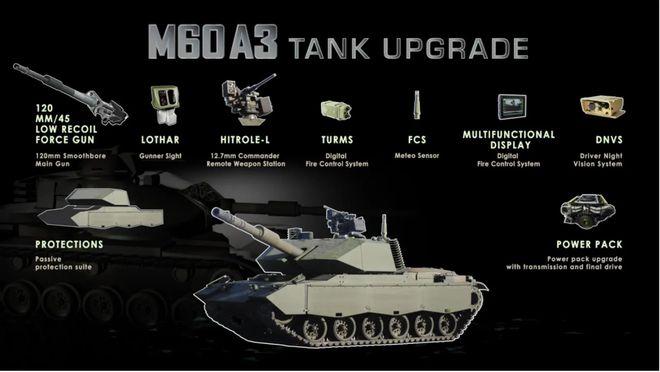 m60a2星际战舰_m60a3巴顿_m60a