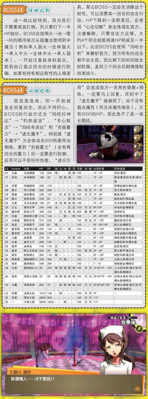 攻略优质男人成功交往三个月_p4g 攻略_攻略一门三父子