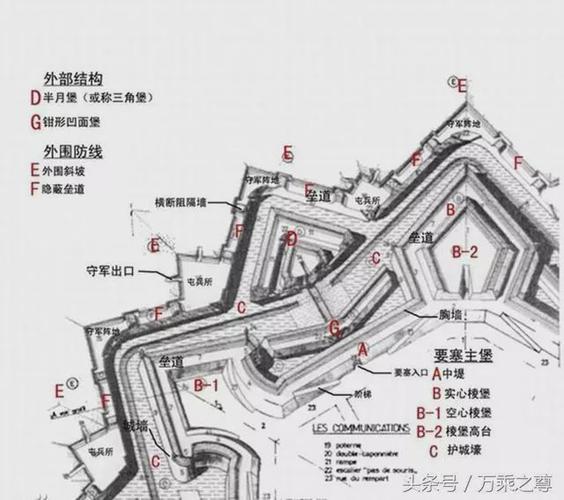 城堡的防御_城堡防御世界任务攻略_两个世界2城堡防御