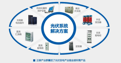 财付通会员要花多少钱_财付通会员权益_财付通会员