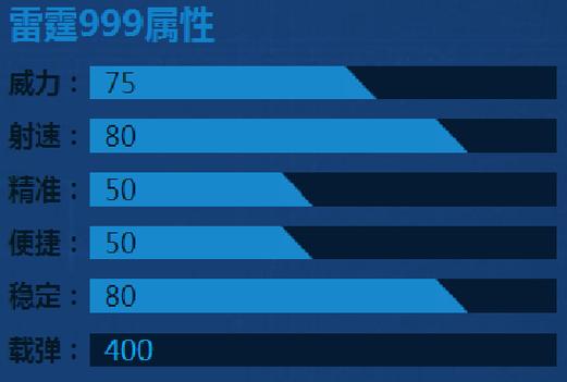 雷霆钱包提现状态_雷霆999多少钱_雷霆钱包提现要多久
