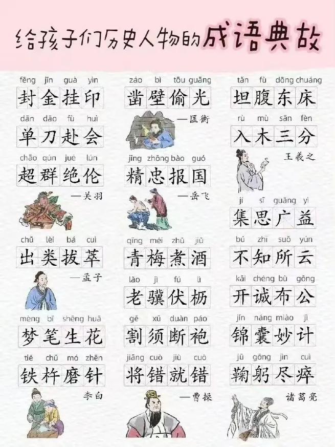 成语词典在线查询_成语词典哪种最好最全_成语辞典