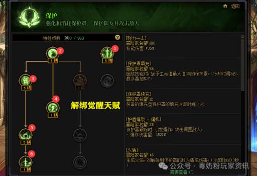 DNF游戏中的副职业天赋：关键因素与独特升级体系详解