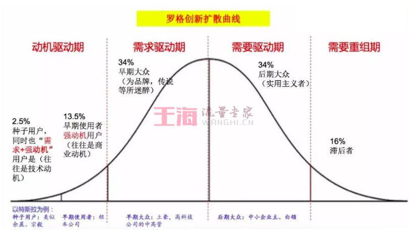 帝国的影子_影子帝国_帝国影子下载