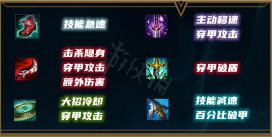 螳螂lol叫什么_螳螂lol进化顺序_lol螳螂