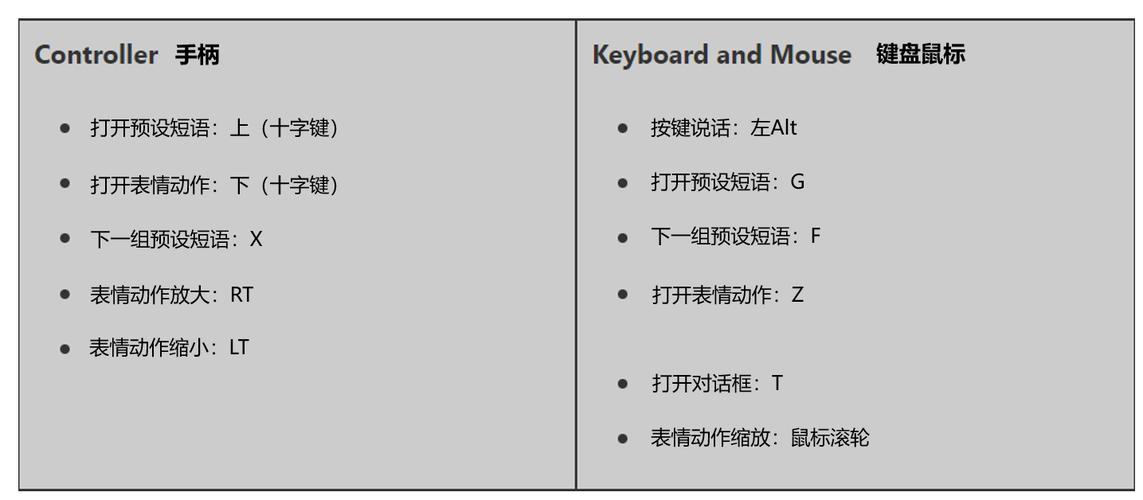 盗贼开锁怎么练_盗贼练开锁1-375_盗贼练开锁1-300
