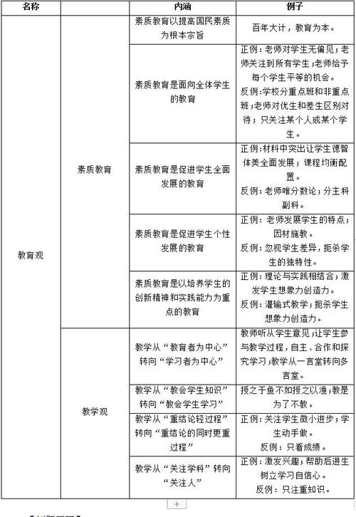 基础教育资源教育平台的官网_基础教育资源网_基础资源教育平台