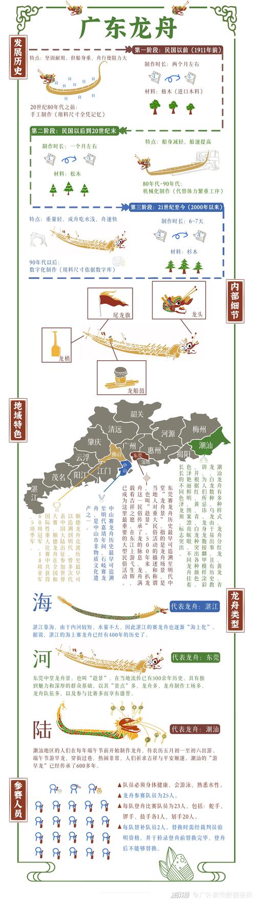 华之悲鸣_华之悲鸣_华之悲鸣