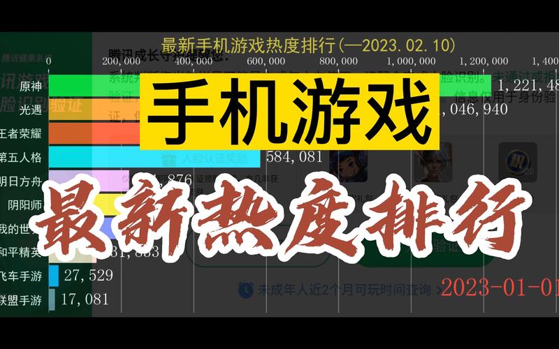 中国网络游戏在线排行2019_中国网络游戏排行榜_排行榜网络游戏中国排第几