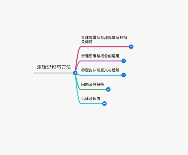 大话2倒酒技巧全攻略：如何通过逻辑思维与计算技巧完成挑战