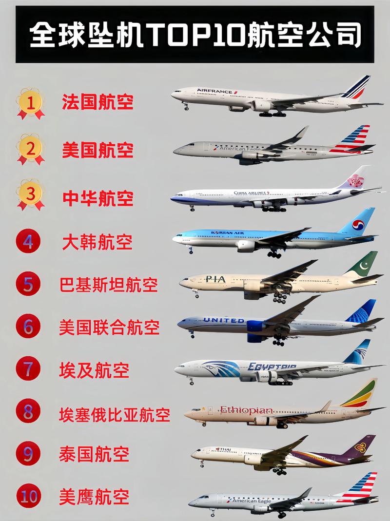 飞机去香港要什么证件_飞机去哪了_飞机去西藏会高反吗