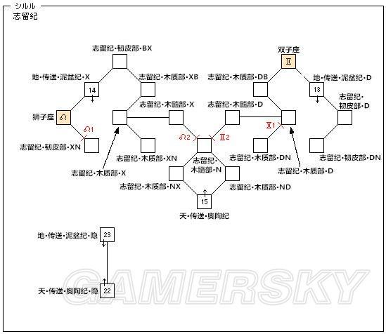 攻略12个女主的游戏_攻略12岁女孩的日记_ff12攻略