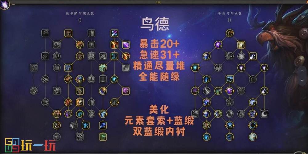 S4版本ADC天赋分配指南：提升攻击力与生存能力的关键策略