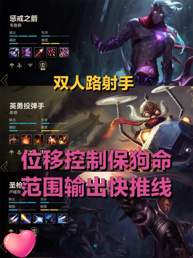 惩戒之箭的出装_lol惩戒之箭厉害吗_lol惩戒之箭w技能