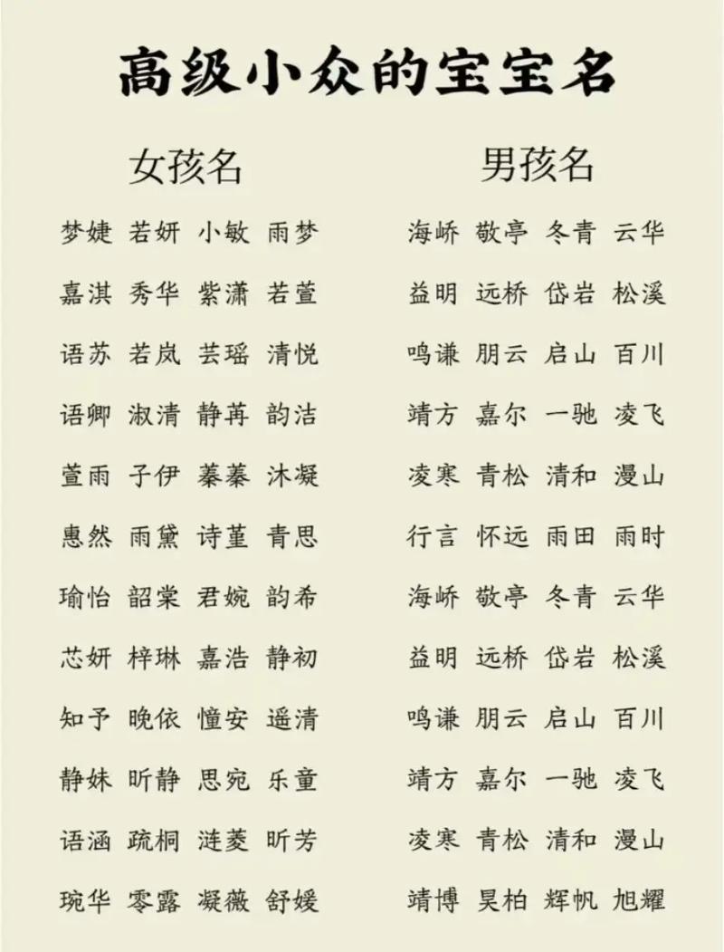 完美名字_完美名字推荐_完美名字怎么改
