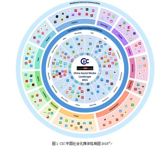 蚯蚓网络科技有限公司_网络蚯蚓_蚯蚓网络语