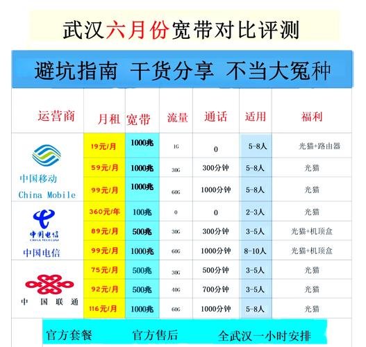 宽带连接下载网断了_宽带连接下载_宽带连接下载快还是无线网快