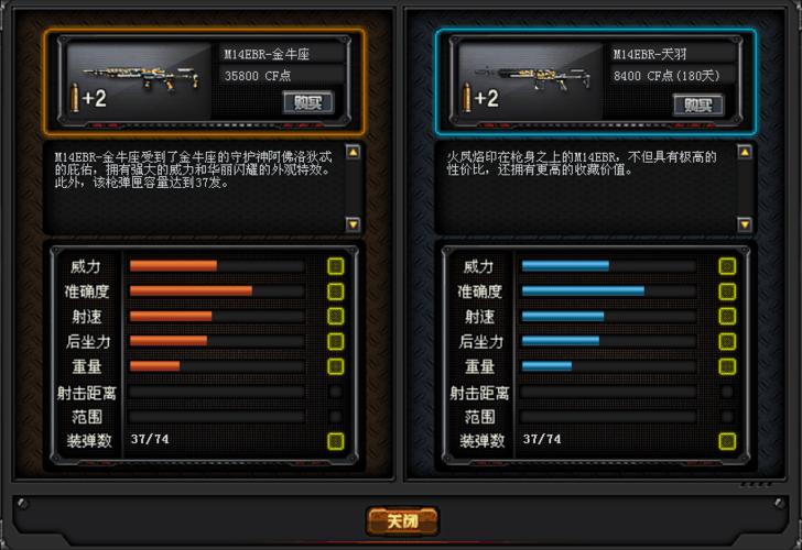 金牛座钱财观_cf金牛座多少钱_金牛座钱多吗