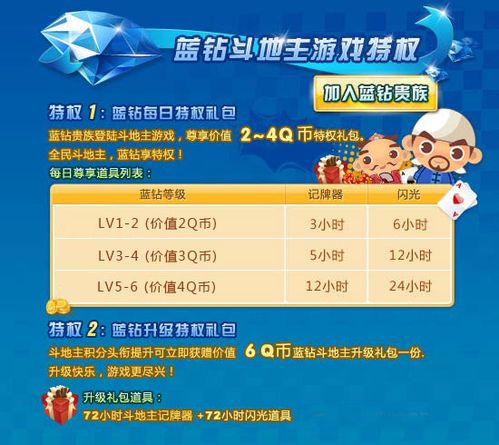 cf蓝钻活动专区抽奖_蓝钻cf特权_cf蓝钻活动
