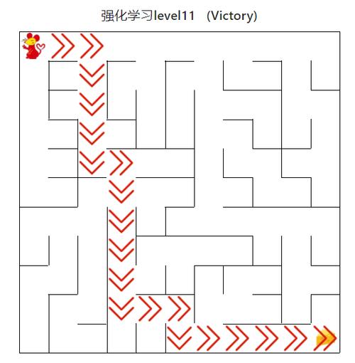 研究机器人穿越迷宫：融合科技、算法与探险的有趣课题